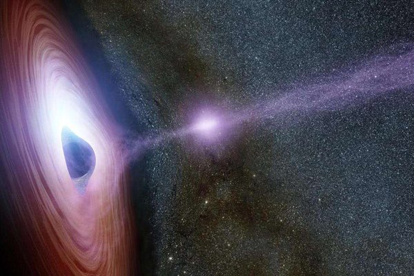 银河系中心黑洞
