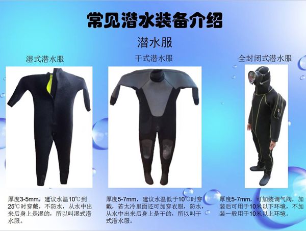 潜水衣是怎样发明的,潜水服的功能与作用