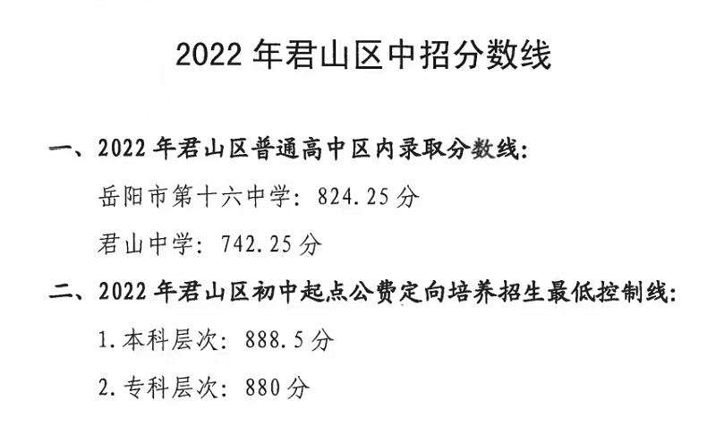 2022年岳阳中考录取分数线,岳阳中考多少分能上高中2022