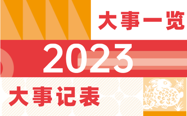 2023年大事件一览,2023大事记表,2023大事时间轴