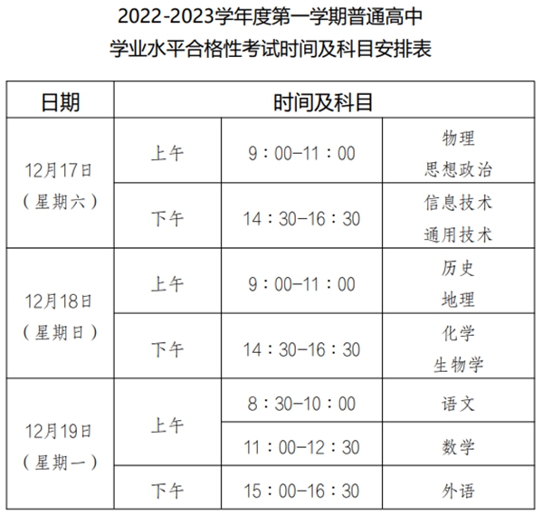 2023年重庆高中各科会考时间安排一览表