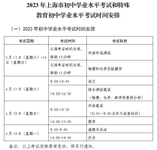 2023年上海中考时间,上海中考时间各科具体时间安排表