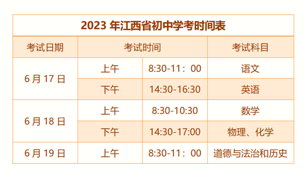 2023年江西中考时间,江西中考时间各科具体时间安排表
